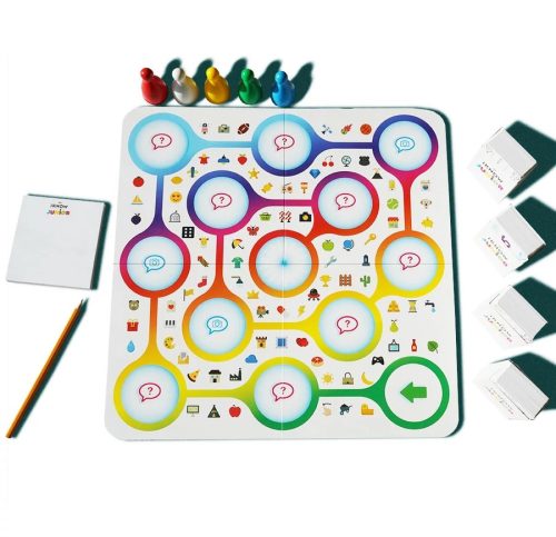 iKNOW Junior társasjáték